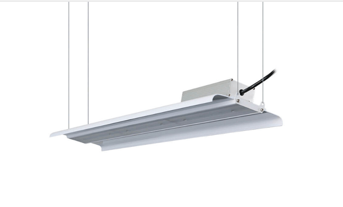 Top Places where LED high bay lightings can be used